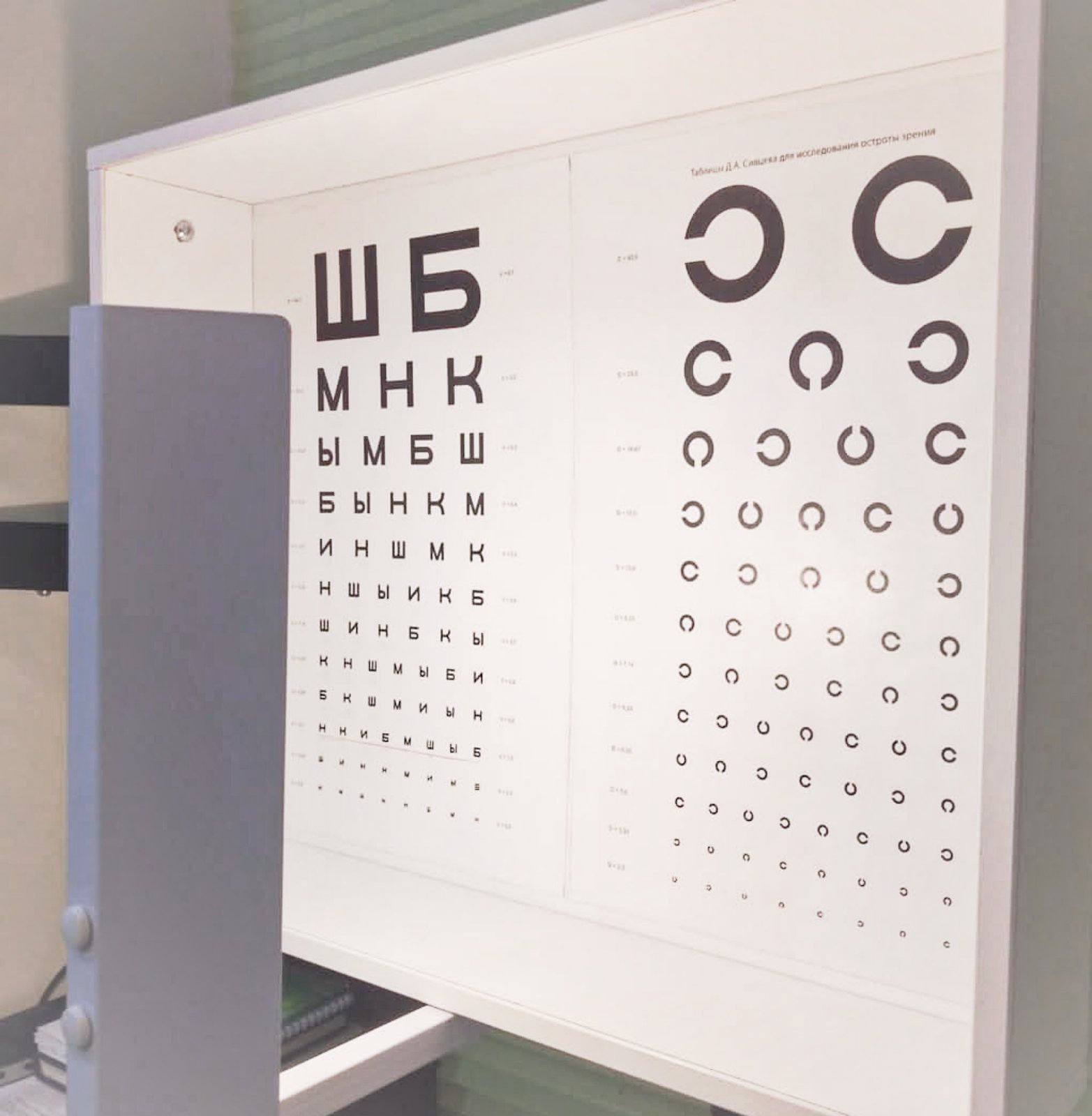 Я вагітна — навіщо мені окуліст?