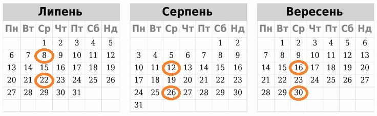 День відкритих дверей