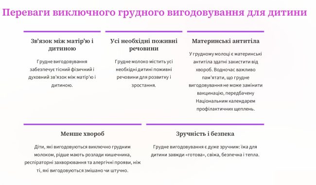 hrudne-vyhodovuvannia_page-0003