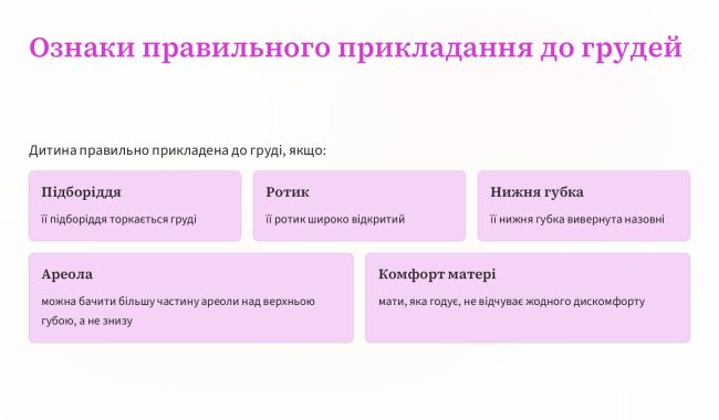 hrudne-vyhodovuvannia_page-0007